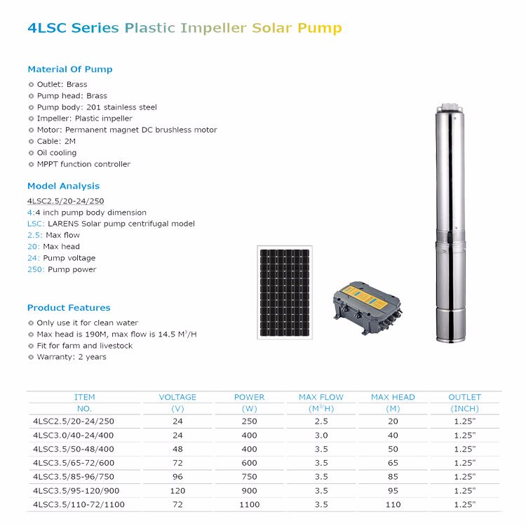 solar water pump 太阳能水泵详情图1