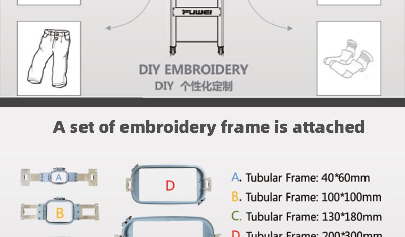 Fully automatic single-head computerized embroidery machine for flat embroidery, hat embroidery, ready-to-wear embroidery, private customization, commercial computerized embroidery detail image 11