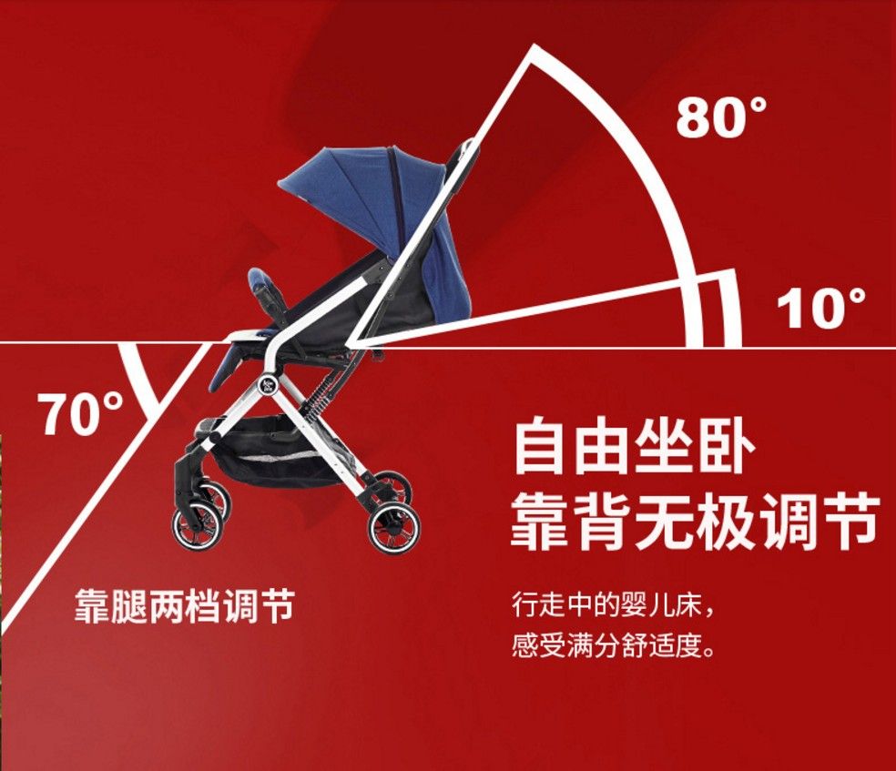 新款高景观口袋车婴儿车可折叠可坐可躺伞推车可折叠携带方便详情图5