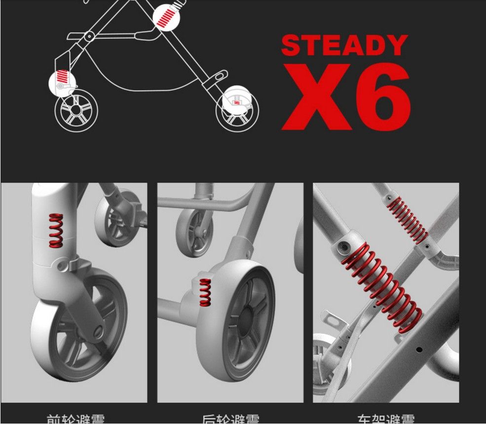 新款高景观口袋车婴儿车可折叠可坐可躺伞推车可折叠携带方便详情图3