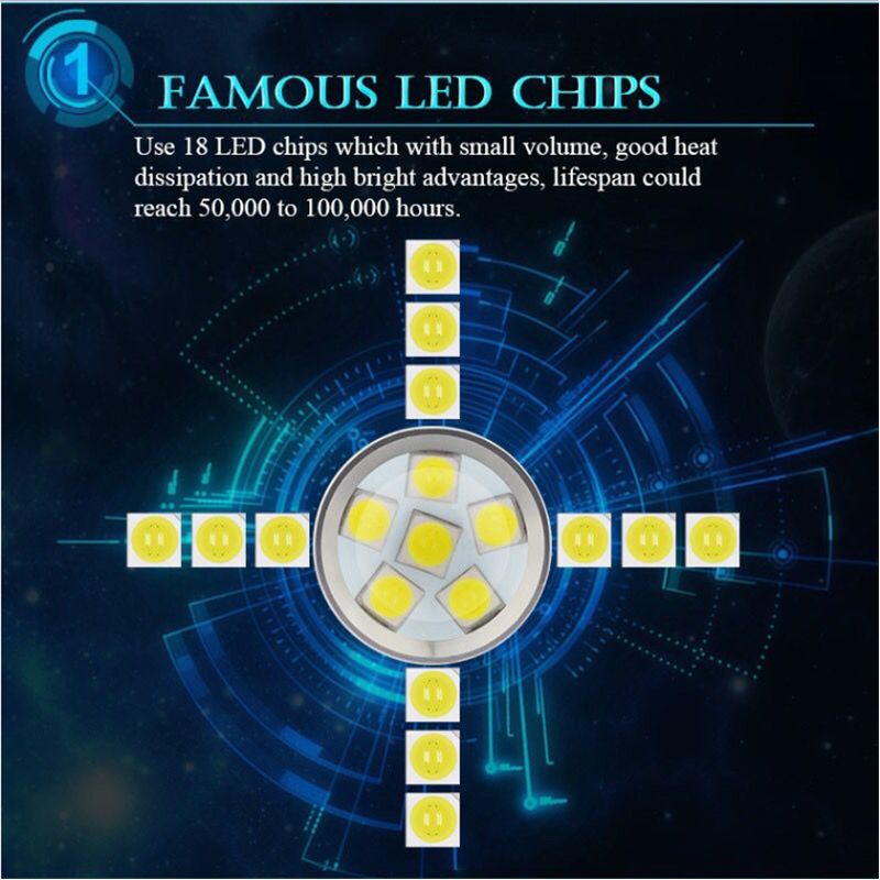 P21W BA15S 1156 18W 3030 18SMD 18LED Brake lights, reverse lights, turn signals pic 5