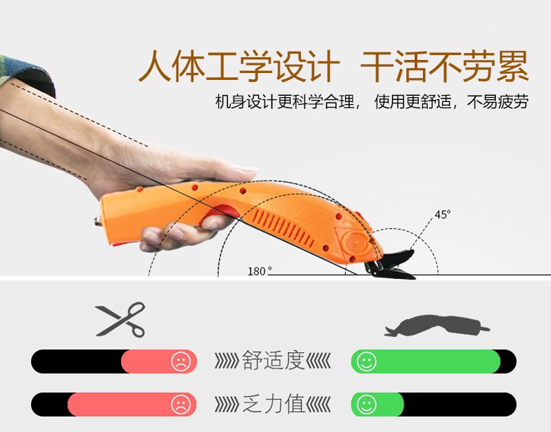 Multi-functional electric scissors, mini handheld electric scissors, fabric cutting machine, leather fabric trimming knife, cutting scissors detail image 1