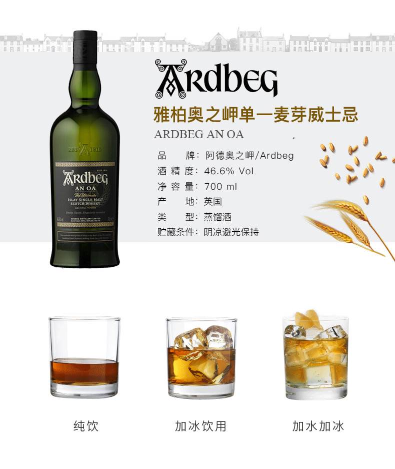 Cape of Abeo Single Malt Whisky 700ml detail image 1