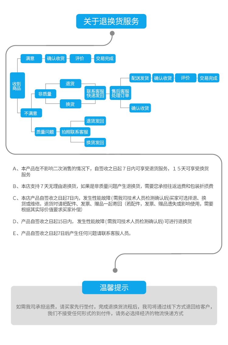 手动小型织带热切机魔术贴商标切带机烫断机切切机电热切割10cm详情图12