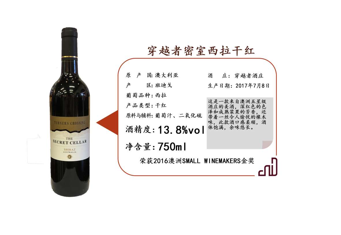 进口红酒/澳洲干红产品图