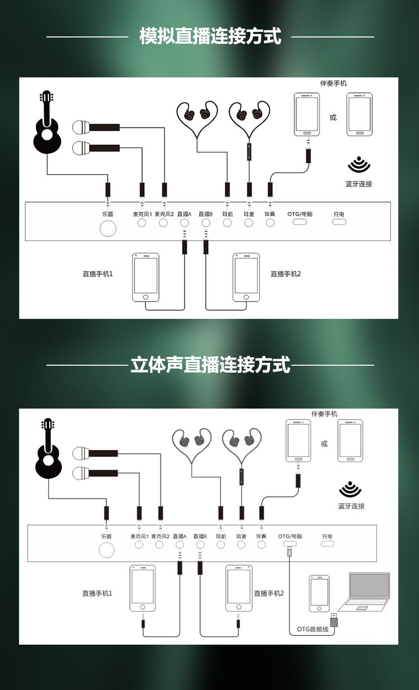 户外手机电脑直播通用话筒 录音电容麦克风专业声卡套装全套详情图2