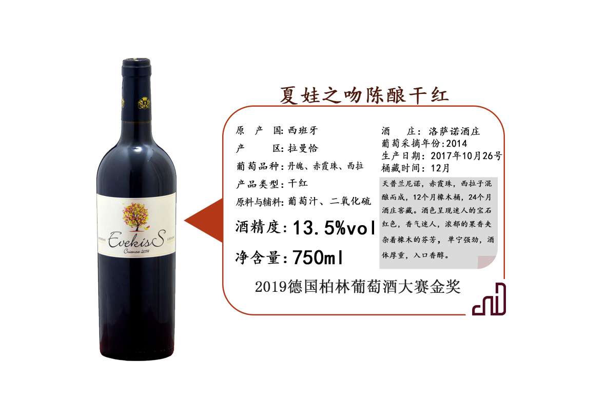2014夏娃之吻陈酿干红葡萄酒  洛萨诺酒庄   西班牙原瓶原装进口