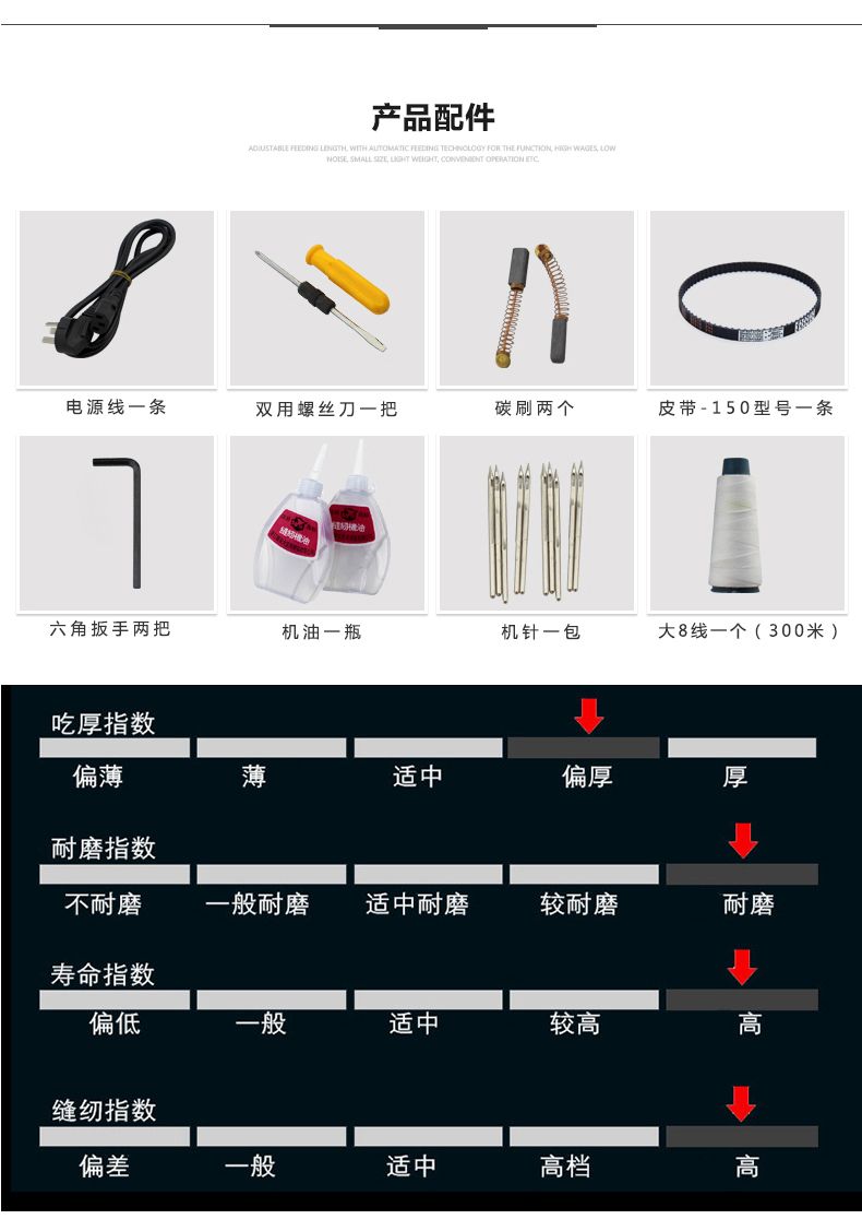 Feiren brand GK9-200 electric portable sewing and sealing machine, mechanical sealing machine, express rice bag and woven bag sealing machine pic 2