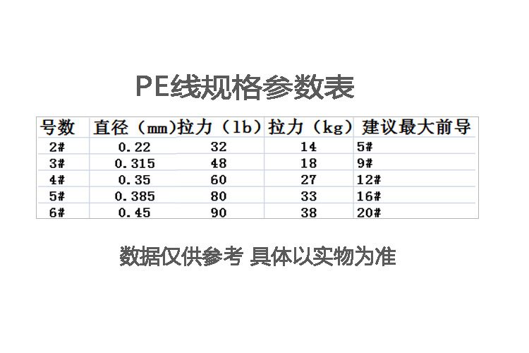 Japanese imported material 500m/300mv colorful invisible 9-braided PE line for sea fishing detail image 1
