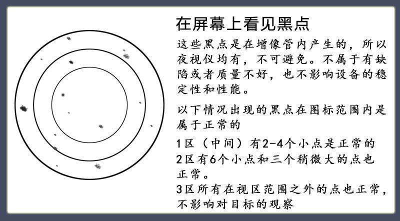 ZIYOUHU RG88数码红外单筒夜视仪拍照录像夜间观察镜红外望远镜详情图18