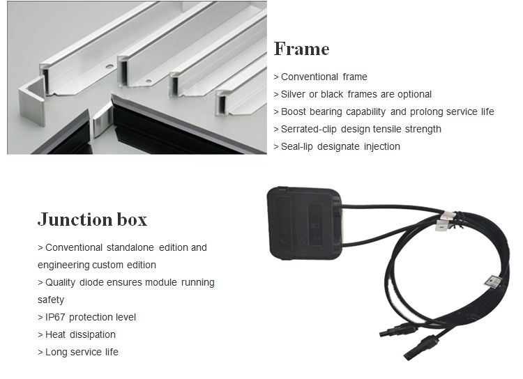 30w mono solar panel 30单晶太阳能板详情图2