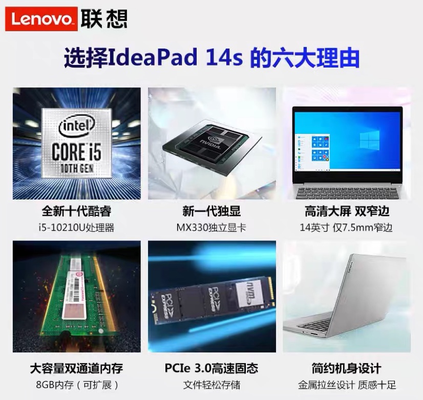 Lenovo/联想ideaPad14s2020款详情图1