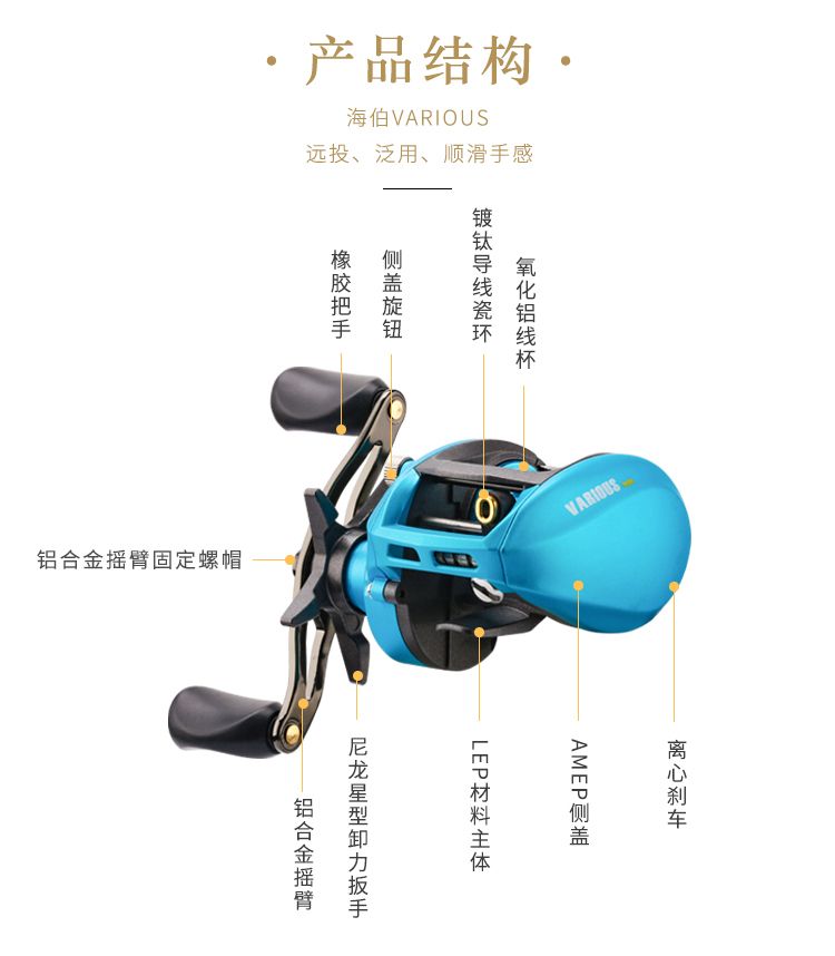 Haibo VARIOUS lightweight versatile long-range fishing reel, red-tailed military fish, sea bass, Luya, water drop reel, fishing line reel detail image 2