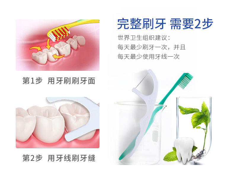 牙线成人一次性牙线口腔清洁牙护士高拉力超细品牌牙线棒家庭装详情图5