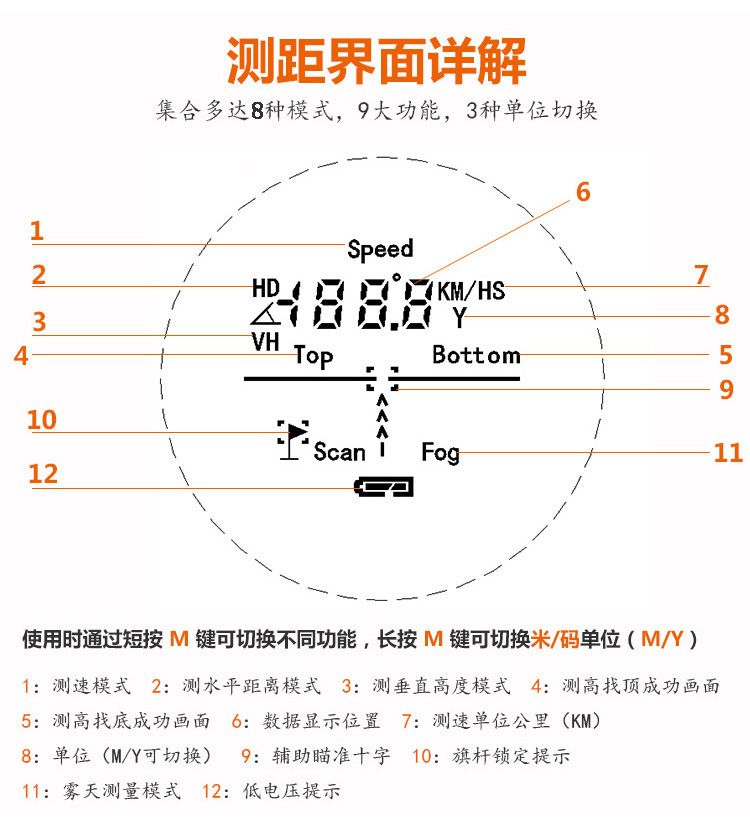新款激光测距仪600Pro户外测距测速测高测角高精度电子测量尺 detail image 3