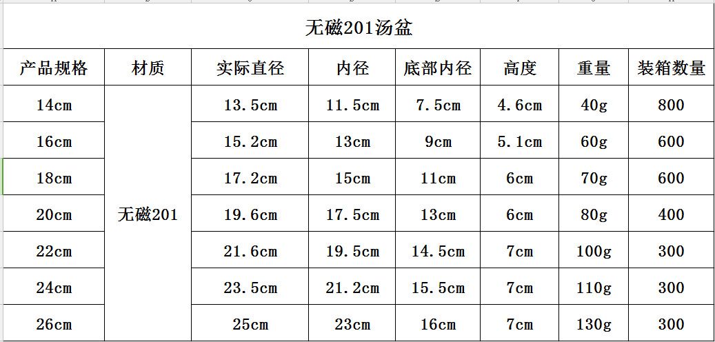 定制餐具实物图