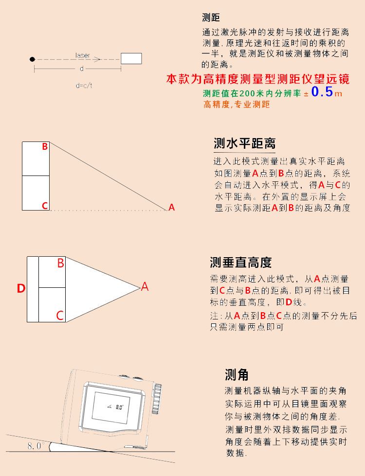 新款激光测距仪600Pro户外测距测速测高测角高精度电子测量尺 detail image 4