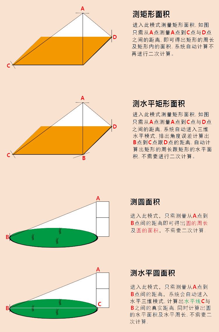 新款激光测距仪600Pro户外测距测速测高测角高精度电子测量尺 detail image 2