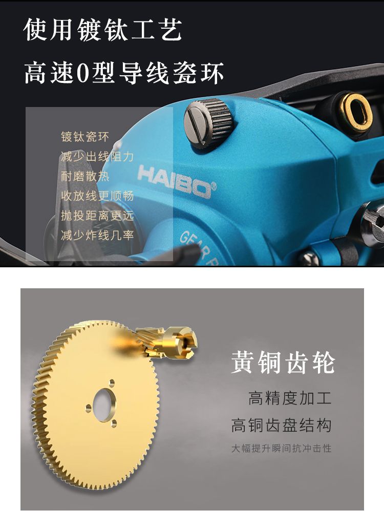 Haibo VARIOUS lightweight versatile long-range fishing reel, red-tailed military fish, sea bass, Luya, water drop reel, fishing line reel detail image 5