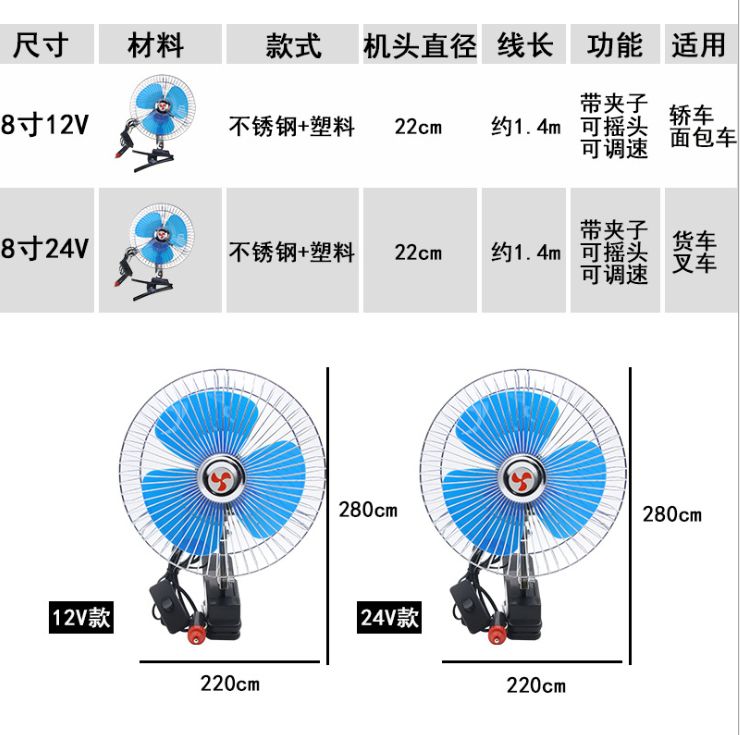 厂家直销汽车电风扇6寸8寸10寸半封车载风扇