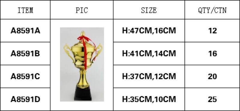 Metal trophies with covers, trophies for competition events Item Picture