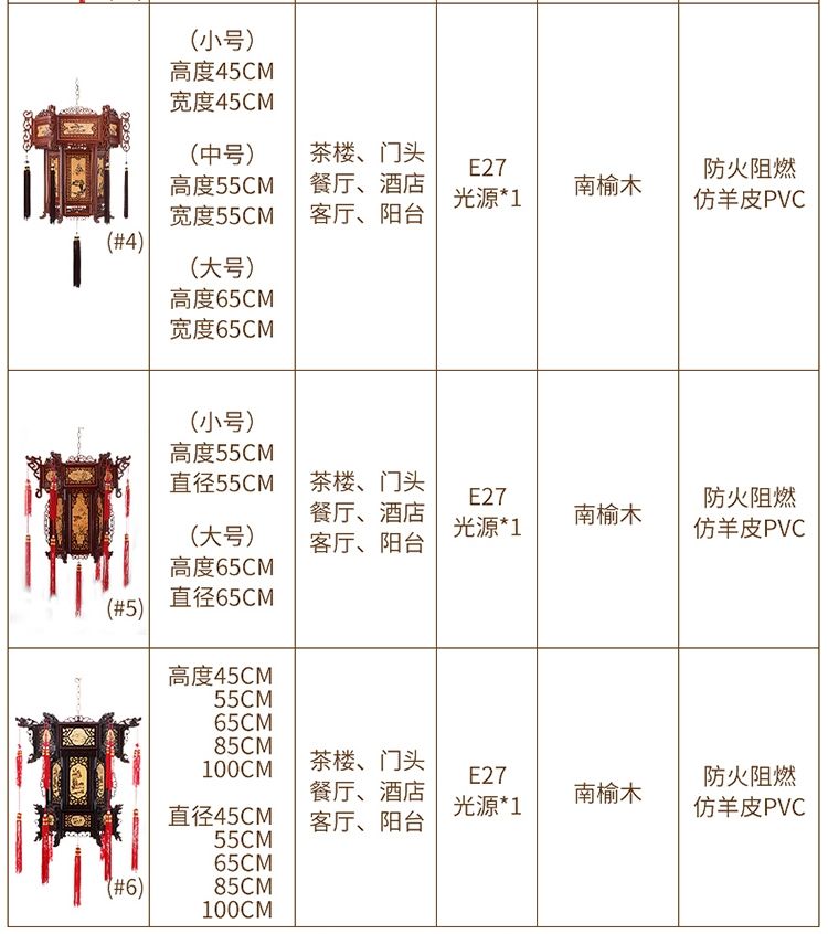 中式宫灯仿古防水户外实木羊皮六角吊灯复古乔迁寺庙祠堂阳台灯笼详情图7