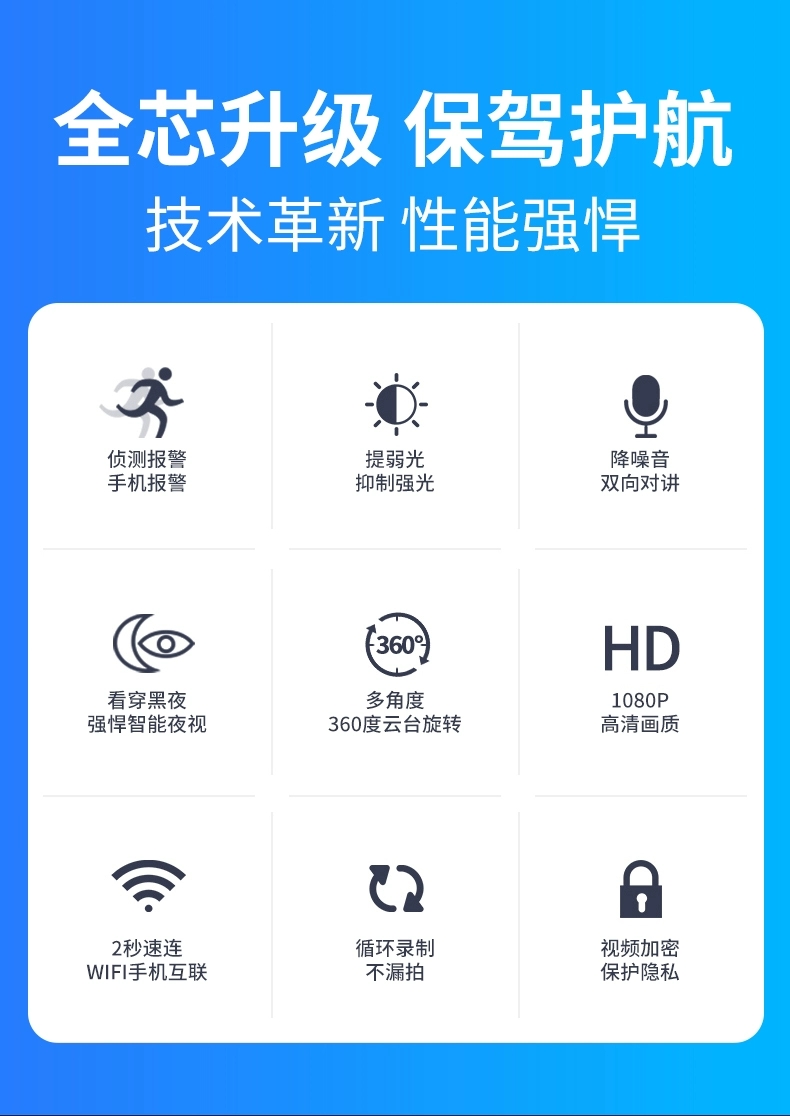 360全景无线摄像头网络wifi远程手机高清夜视家用室内监控五天线详情图7