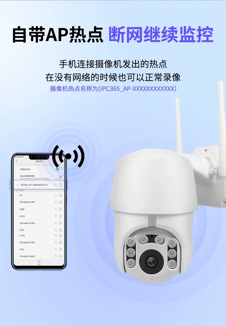 WIFI无线室外防水云台高清1080P小球机监控摄像头360eyes摄像机详情图6