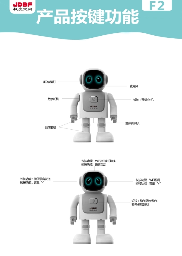 Extreme Space F2 Astronaut Intelligent Programming Robot Children's companion learning Early education Machine Humanoid AI voice Application Scenario