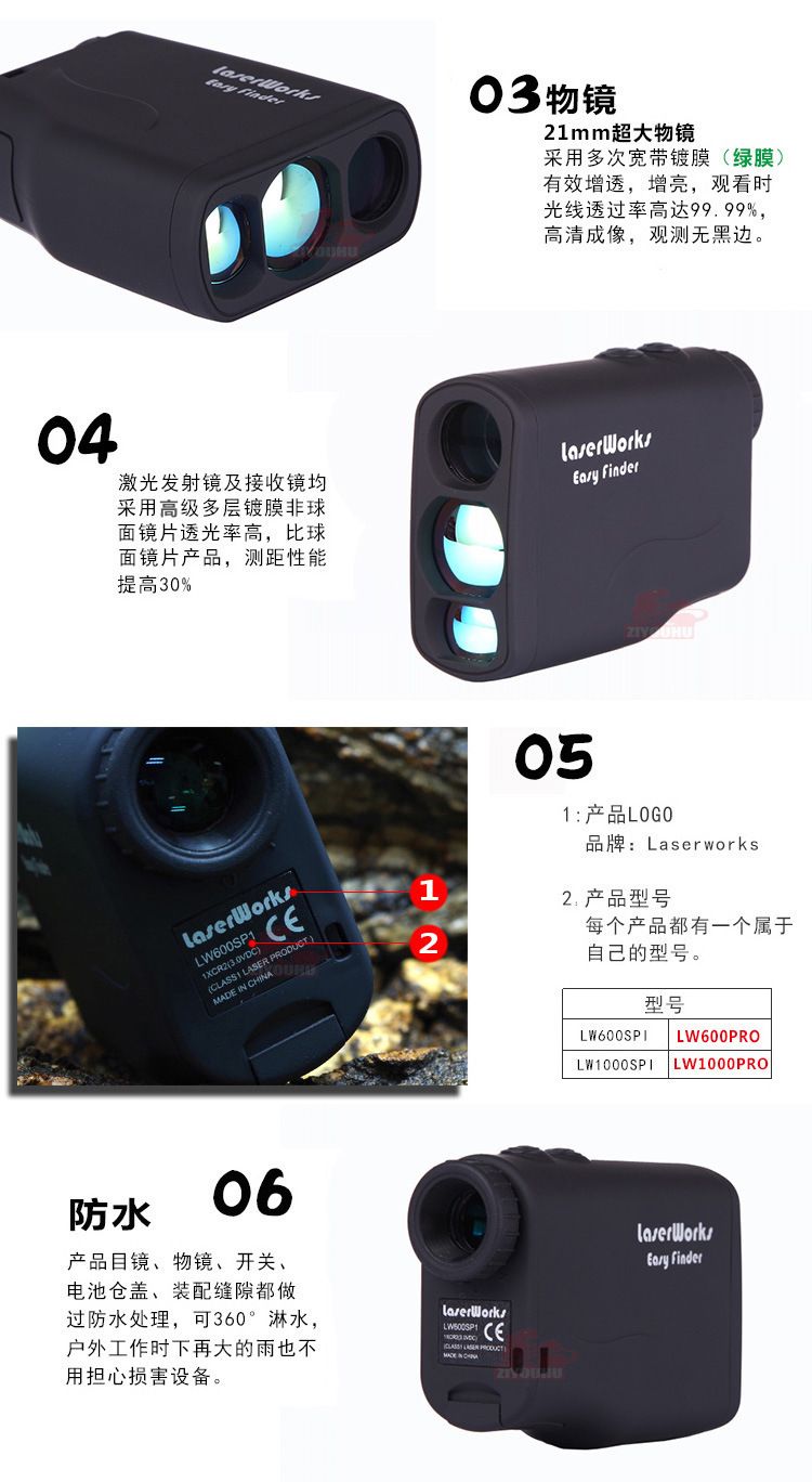 Outdoor infrared laser rangefinder LW1000pro electronic ruler, high-precision waterproof distance and speed measuring instrument telescope detail image 4