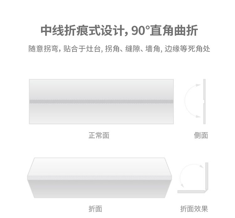 厨房防霉防水胶带防潮厨卫水槽缝隙美缝马桶贴条墙角贴密封条胶条详情图5