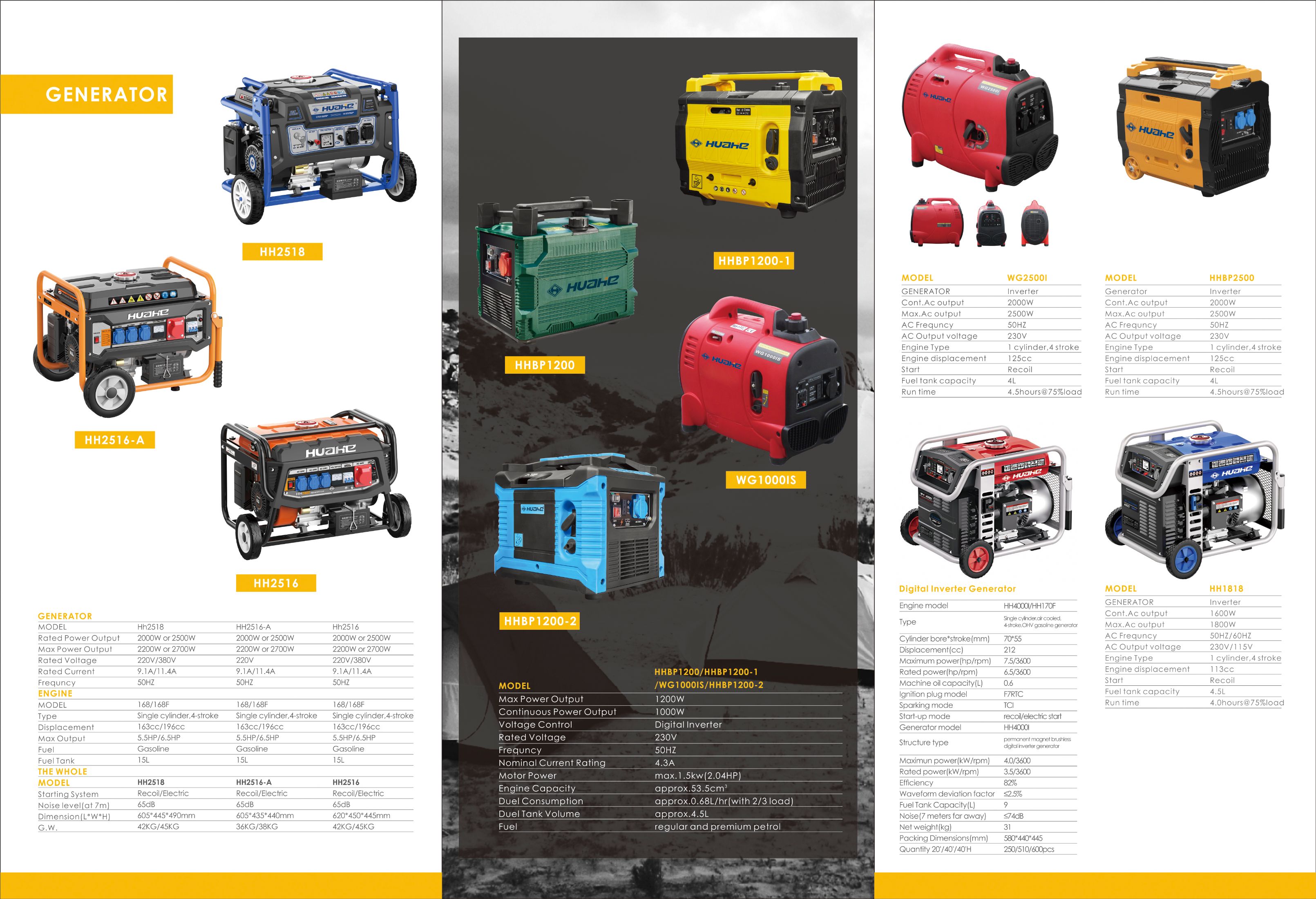 其他发电机、发电机组实物图