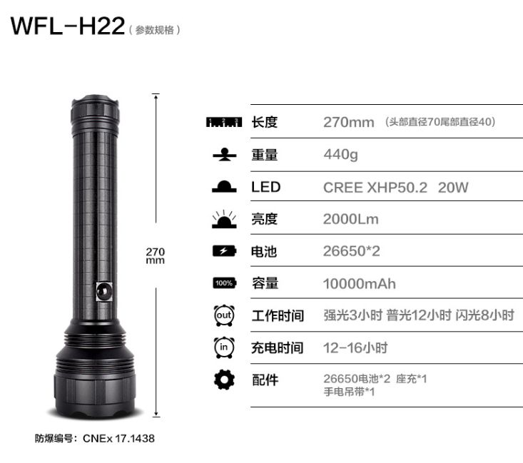 Huasheng Black Panther H22 flashlight 1000lumens Wang Ultra bright patrol self defense LED charging long flashlight Specification drawing