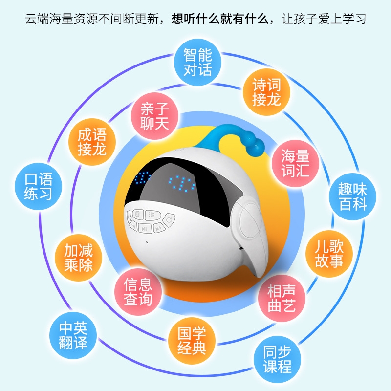 Zhiban Xing Zhiban Children's Xiaogu Intelligent Companion Robot Early Education Machine Voice Dialogue Learning Intelligence Story Machine Item Picture