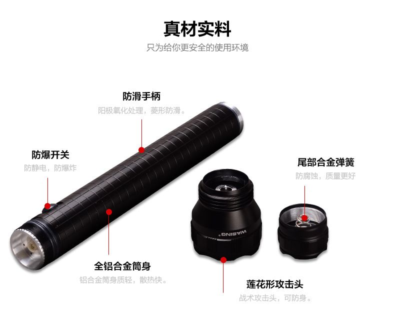 Huasheng Black Panther H22 flashlight 1000lumens Wang Ultra bright patrol self defense LED charging long flashlight details Picture