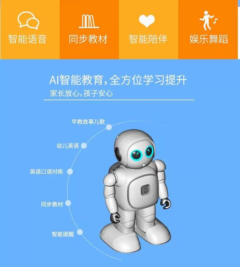 智能机器人/跳舞机器人/教育机器人/机器人/编程机器人产品图