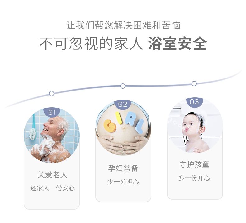 厂家直销安全防滑地垫 高韧性不易开裂脚垫 批发色泽亮丽浴室垫详情图3