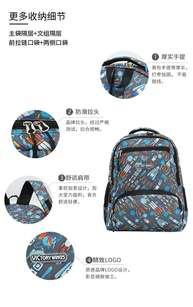 Fashionable and trendy backpacks for high school, junior high school and senior high school students in South America, Australia, Korean style new backpacks details Picture