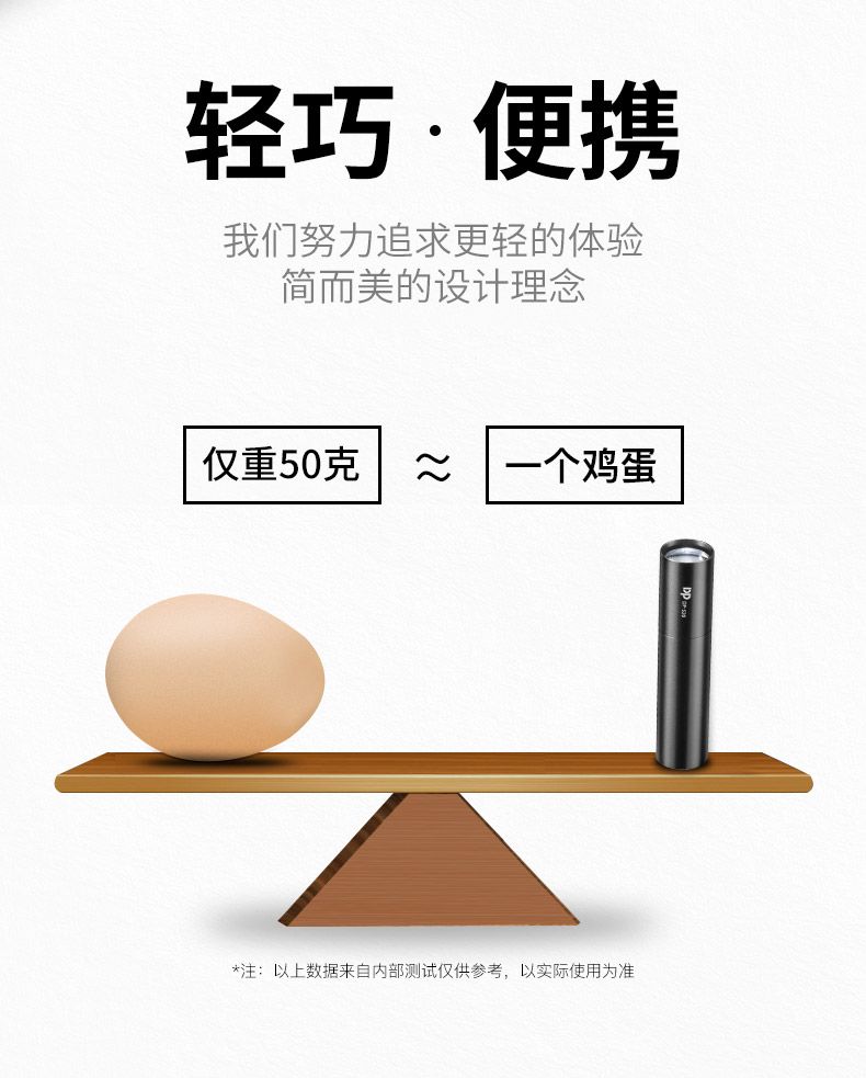 久量520手电筒强光可充电户外超亮远射小型迷你便携小手电usb详情图5