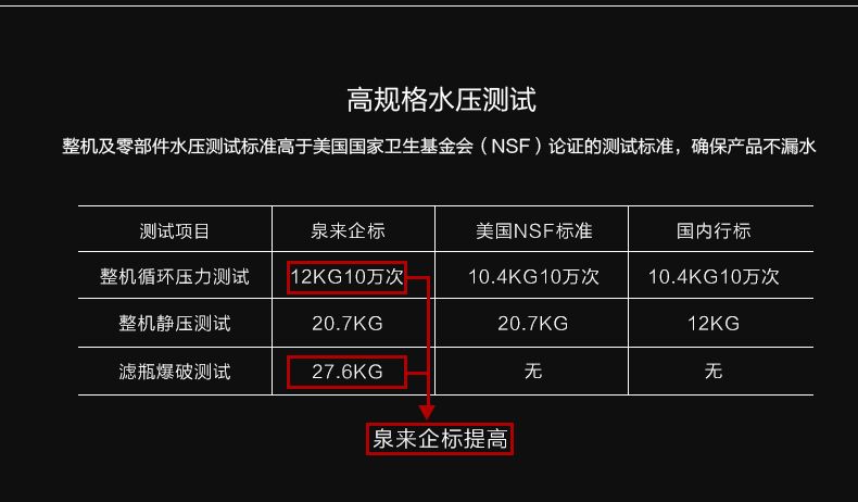 泉来R5矿泉直饮机详情4