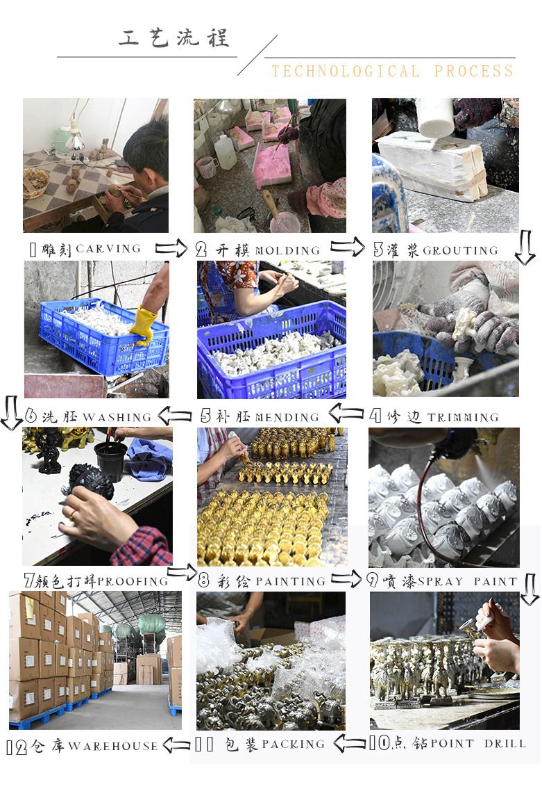 Factory direct sales of creative furniture, decorative resin, LED Christmas house ornaments, electric music handicrafts wholesale 2 detail image 8