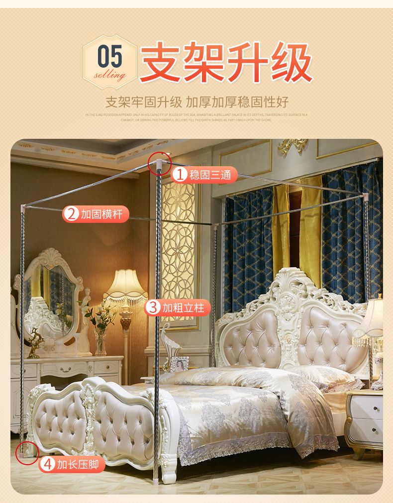 Floor To Floor Stainless Steel Palace Mosquito Net - Lime Summer undefined
