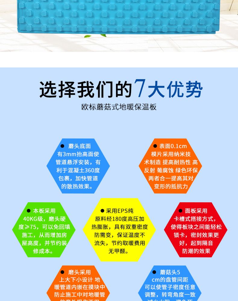 德国原装进口曼瑞德20管蘑菇板地暖每平方260元详情3
