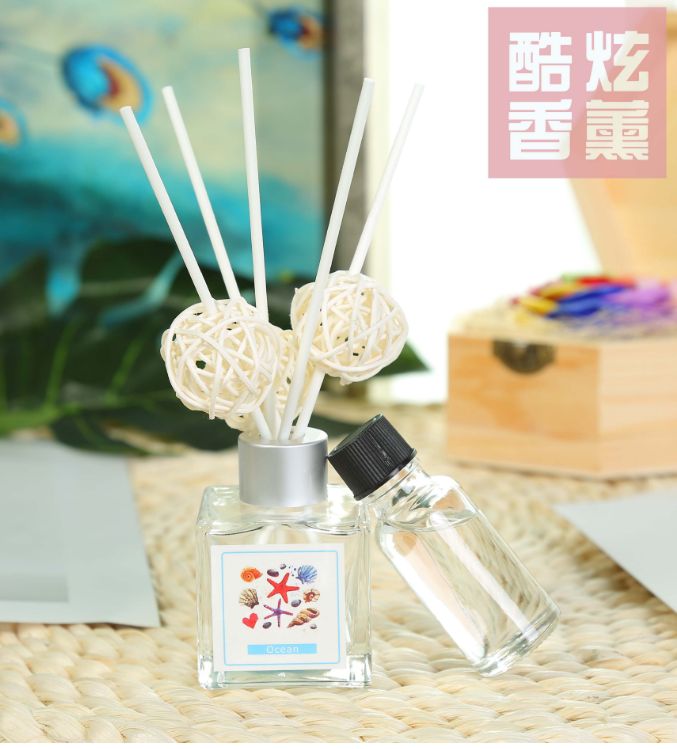 Customized export of home aromatherapy products and aromatherapy sets details Picture