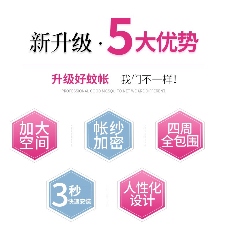 Mosquito Magic Free Installation Mosquito Net Page Pig Powder Mosquito Net New Burst Mosquito Net Specification drawing