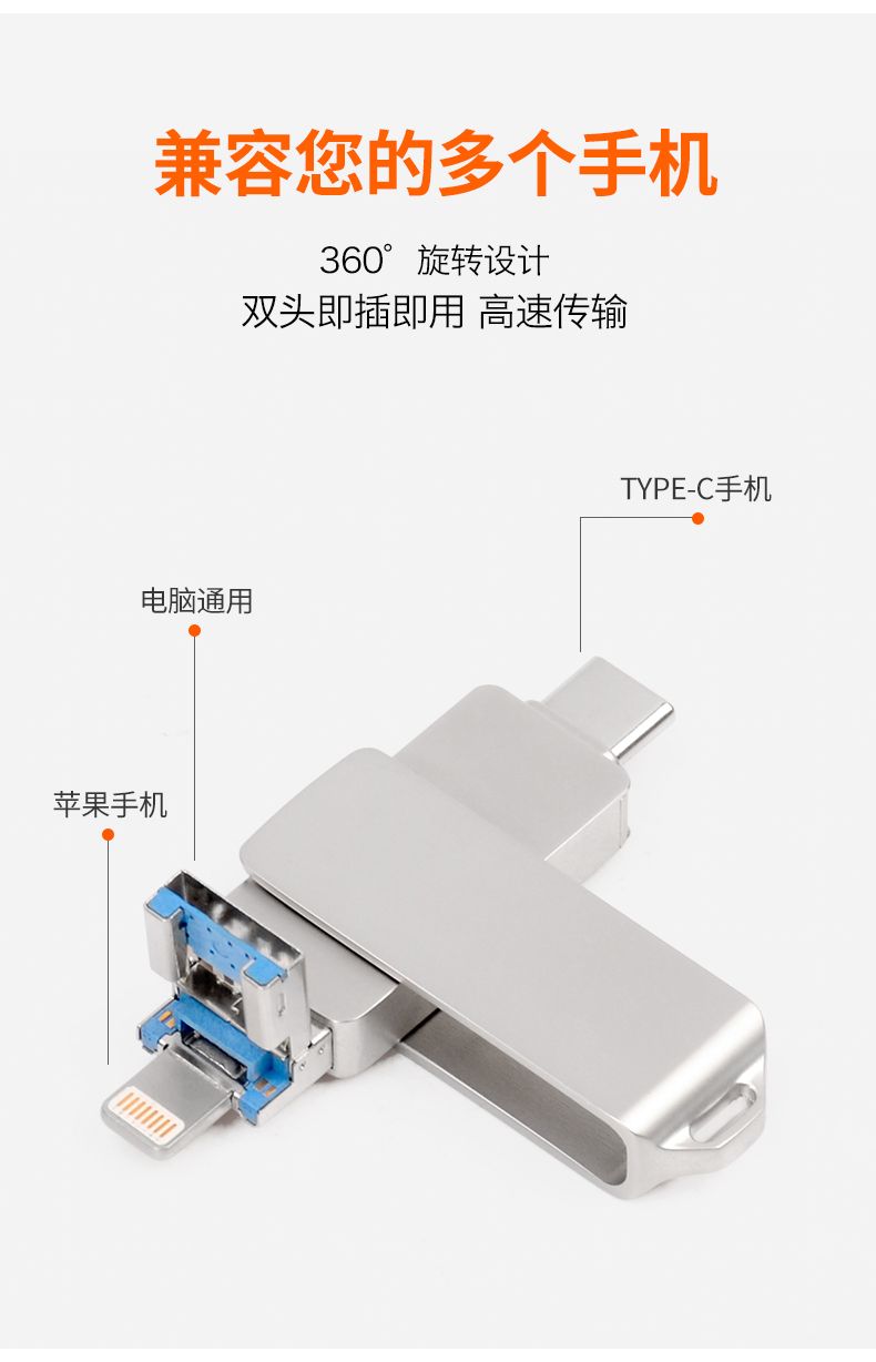 新款U盘适用于ios/安卓手机/电脑 U盘三合一高速扩容旋转U盘礼品定制详情4