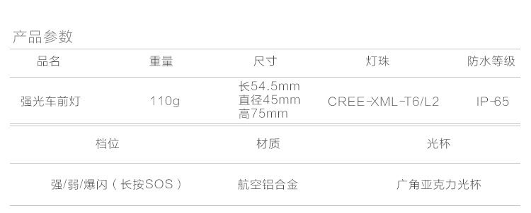厂家直销充电强光自行车灯 山地车滑板车夜骑装备灯详情图4