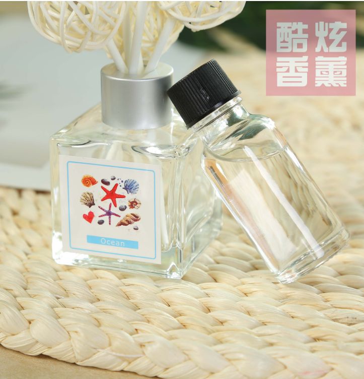 Customized export of home aromatherapy products and aromatherapy sets Application Scenario