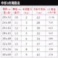 笑脸塑料袋食品袋商用大号方便袋一次性打包带手提背心袋按斤批发细节图