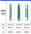 Wictor No. 3 Badminton details Picture